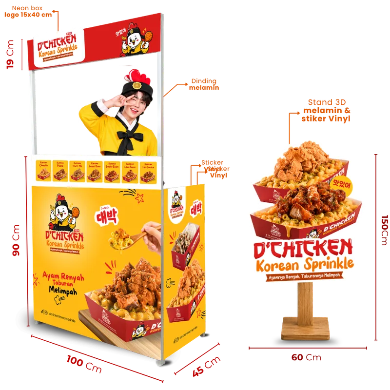 Paket Gold